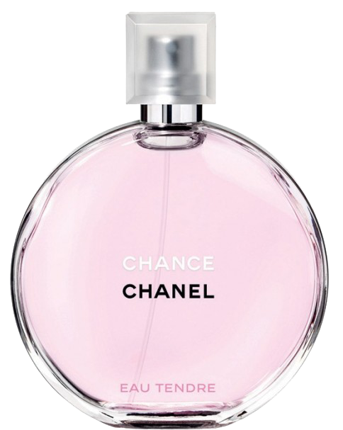 Botella circular de Chanel Chance Eau Tendre